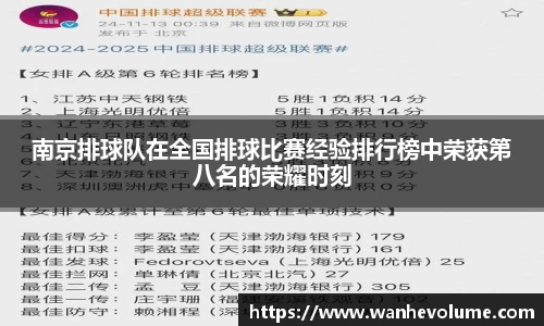南京排球队在全国排球比赛经验排行榜中荣获第八名的荣耀时刻