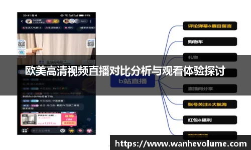 欧美高清视频直播对比分析与观看体验探讨